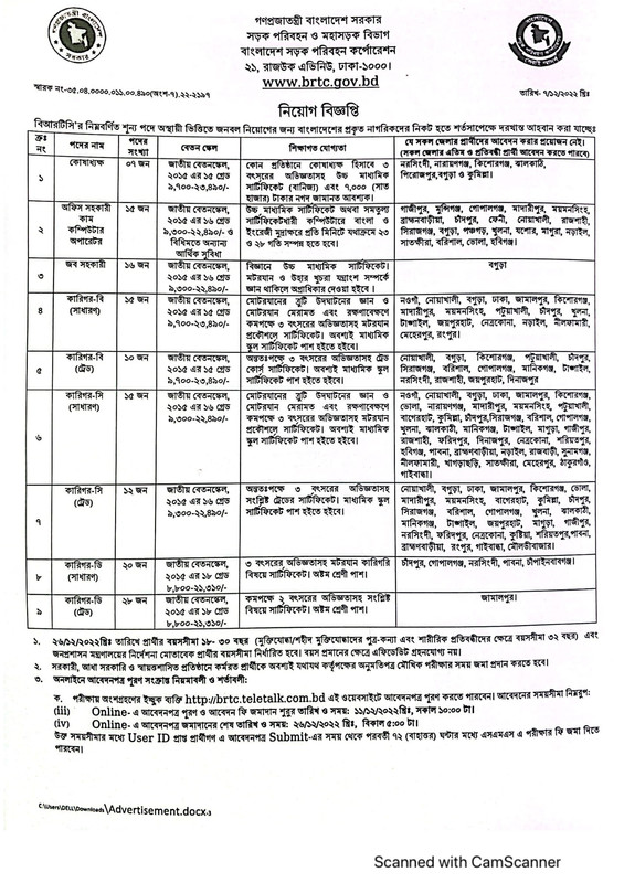 Bangladesh-Road-Transport-Corporation-Job-Circular-2022-PDF-1