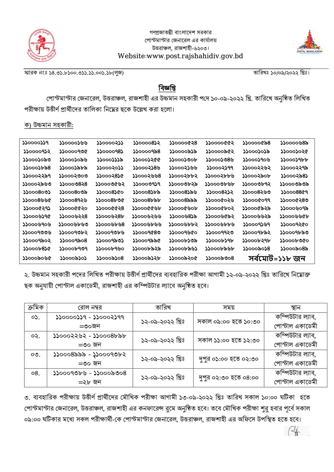 Office-of-the-Postmaster-General-Northern-Circle-PMGNC-Exam-Result-2022-PDF-1-1087x1536