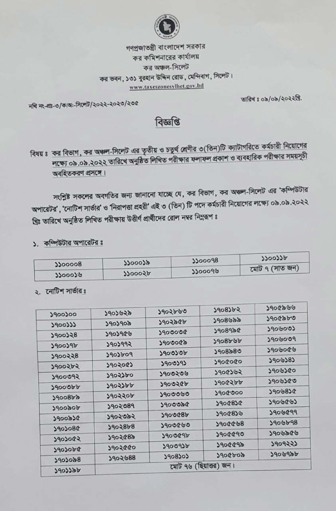 Taxes-Zone-Sylhet-Exam-Result-2022-PDF-1-1347x2048
