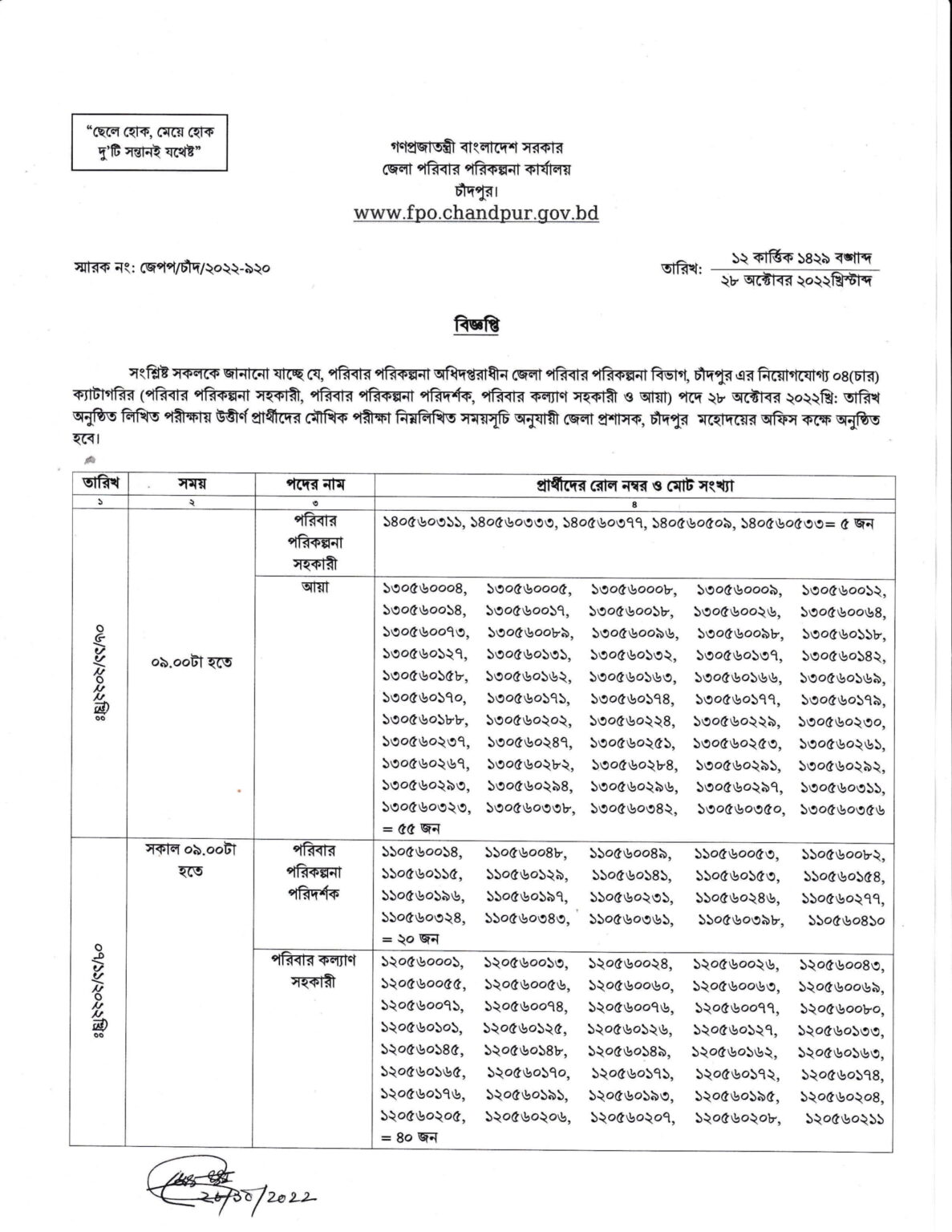Family-Planning-Office-Chandpur-Exam-Result-2022-PDF-1-1187x1536