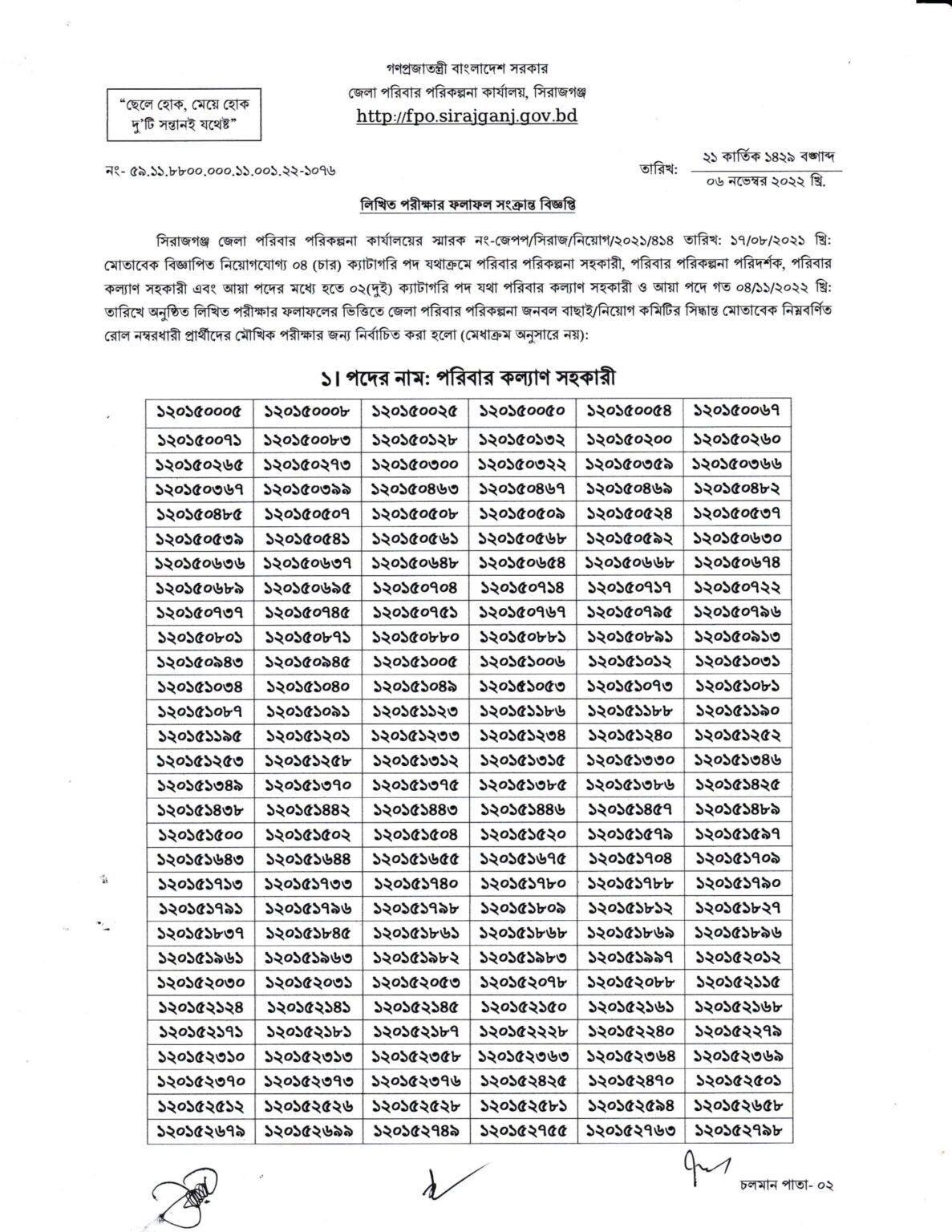 Family-Planning-Office-Sirajganj-Exam-Result-2022-PDF-1-1187x1536