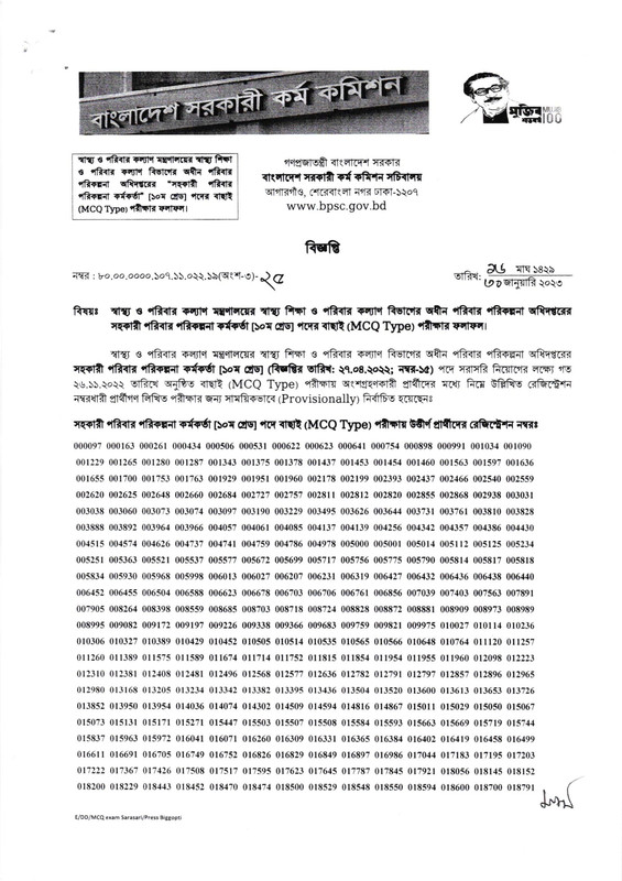 BPSC-Non-Cadre-Assistant-Family-Planning-Officer-Exam-Result-2023-PDF-1