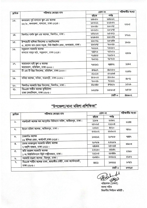 Bangladesh-Ansar-VDP-Upazila-Trainer-Exam-Seat-Plan-2023-PDF-2