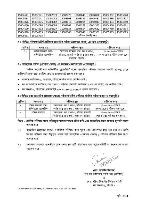 Taxes-Zone-1-Chattogram-CTAX1-Exam-Result-2023-PDF-2