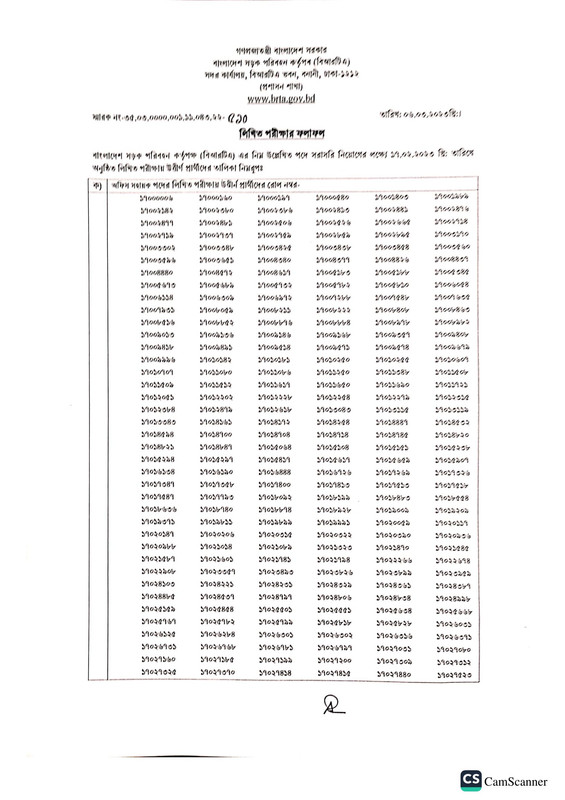 BRTA-Office-Sohayok-Exam-Result-2023-PDF-1