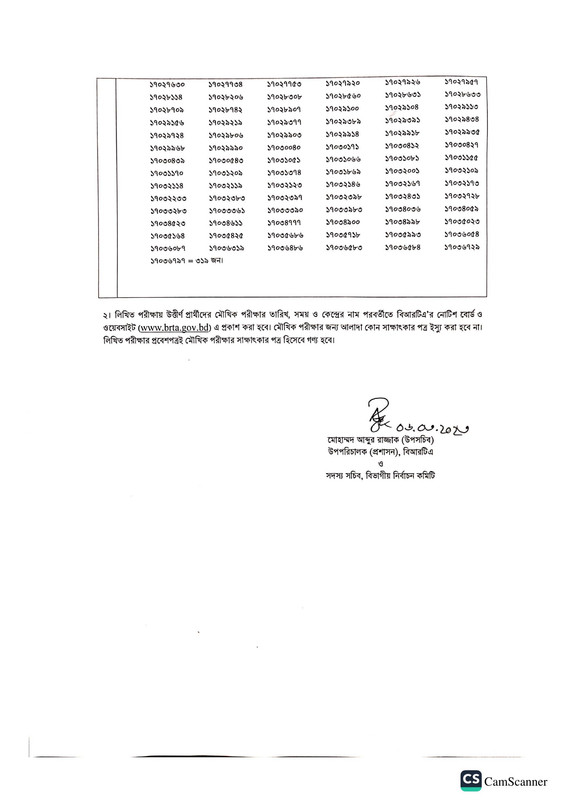 BRTA-Office-Sohayok-Exam-Result-2023-PDF-2